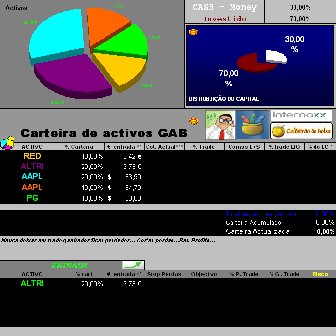 06042006-Entrada - ALTRI.PNG