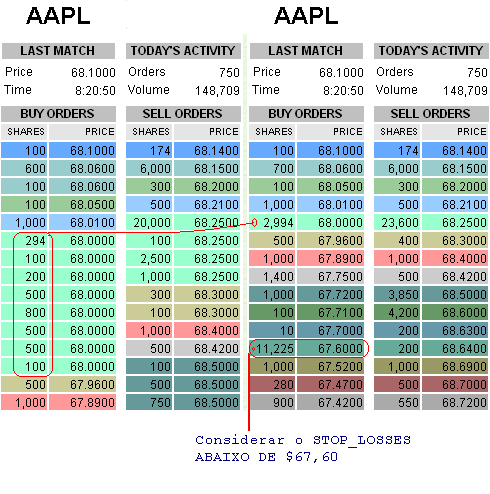 06042006-AAPL-NOTAS dos cofres.PNG
