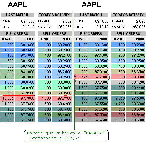06042006-AAPL-NOTAS2 dos cofres.PNG