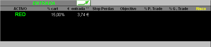 11042006-Entrada reditus-2.PNG