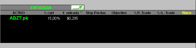 17042006-entrada ABLAZE techn.PNG