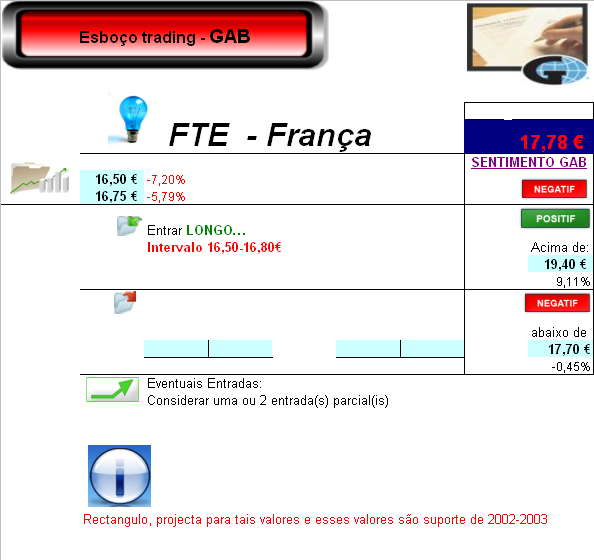 18042006-FTE-EsboçoTrading.PNG