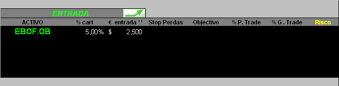 24042006- movimentos do dia-2.PNG