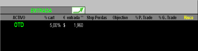 25042006- movimentos do dia_2.PNG