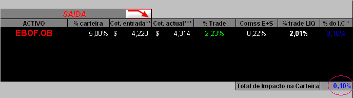 27042006- Movimentos.PNG