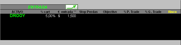 05052006-Movimentos do dia-05.PNG