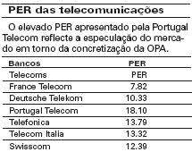 PER Telecom.JPG
