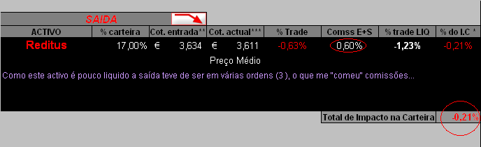 16052006-movimentos1.PNG
