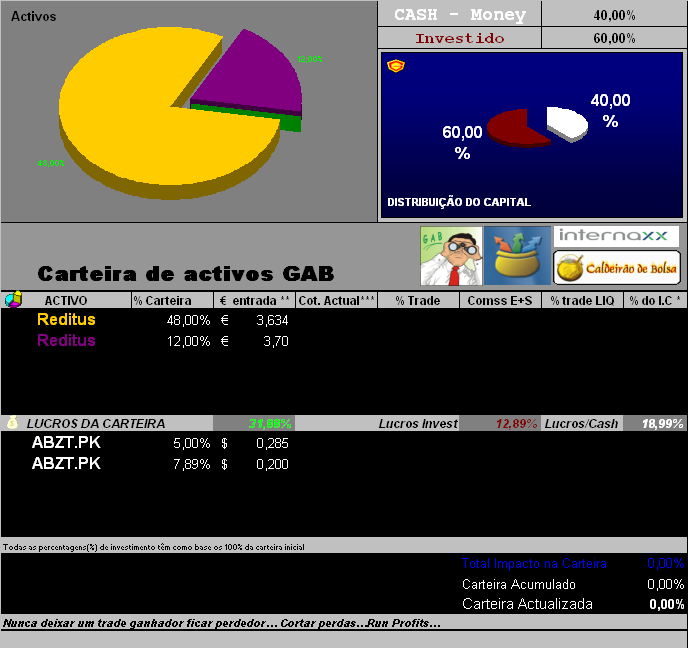 16052006-act titulos em carteira.PNG