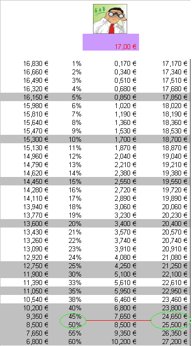 18052006-Calculos matemáticos FTE.PNG