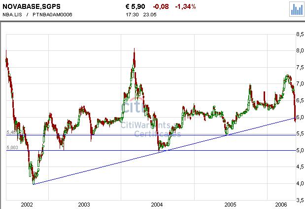Novabase.JPG