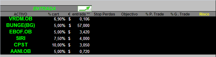 25052006-Act de movimentos.PNG