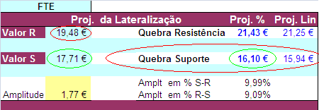 29052006-FTE-Proj-Para carteira de EnglishMan.PNG