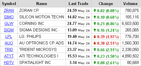 Para ENGLISH_MAN(HDTV-List).PNG