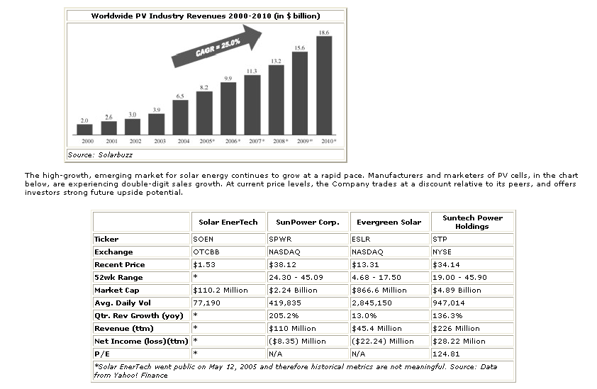 31052006- Notas SOEN& PVs.PNG