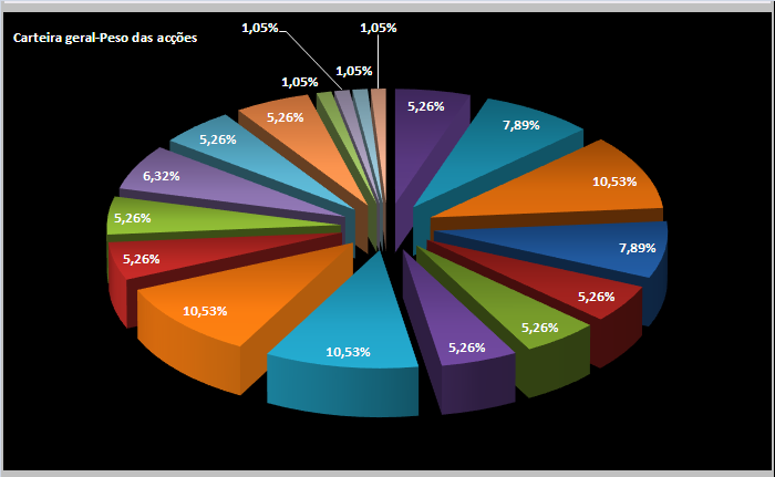 31052006- act de graf da carteira-2.PNG