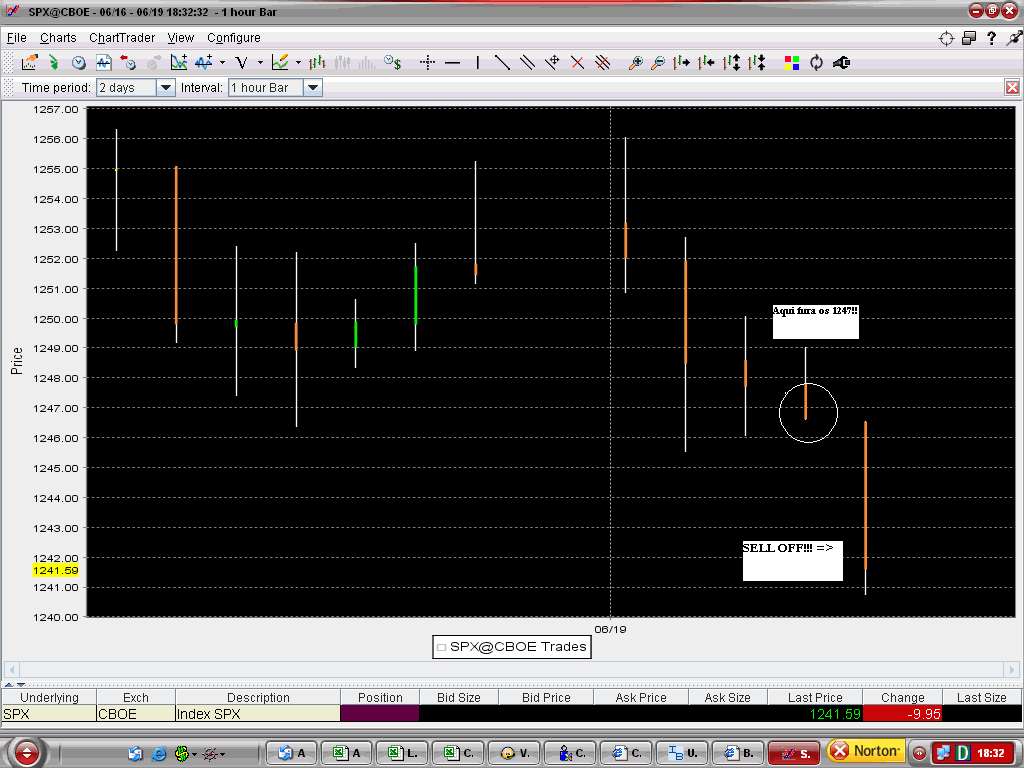 SPX Velas Horárias.gif