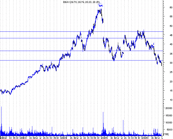forum-ebay1.GIF