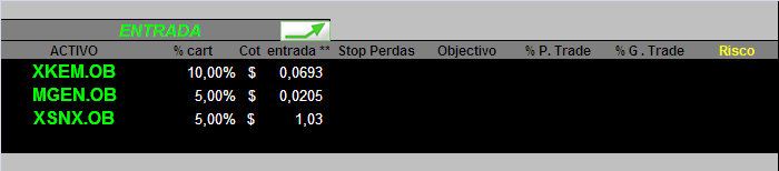 20060703-act títulos em carteira.PNG