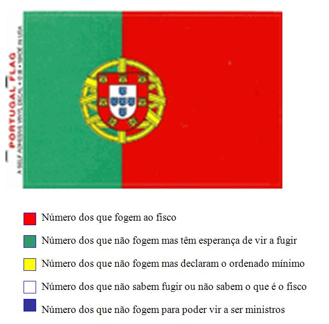Portugal.JPG