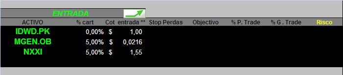 20060706-act movimentos.PNG