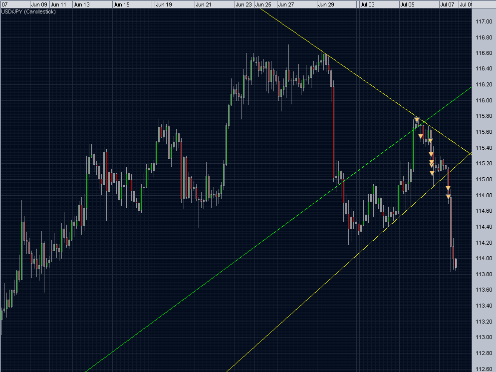 USDJPY.PNG