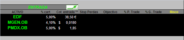 20060707-act movimentos.PNG