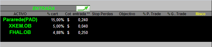 20060712-act movimentos.PNG