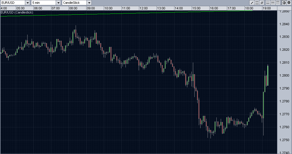 EURUSD3.PNG