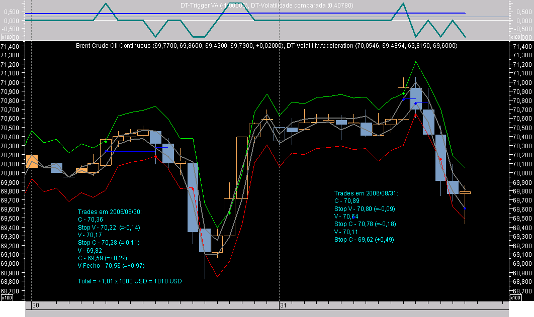 Brent Hour ExA060831.png