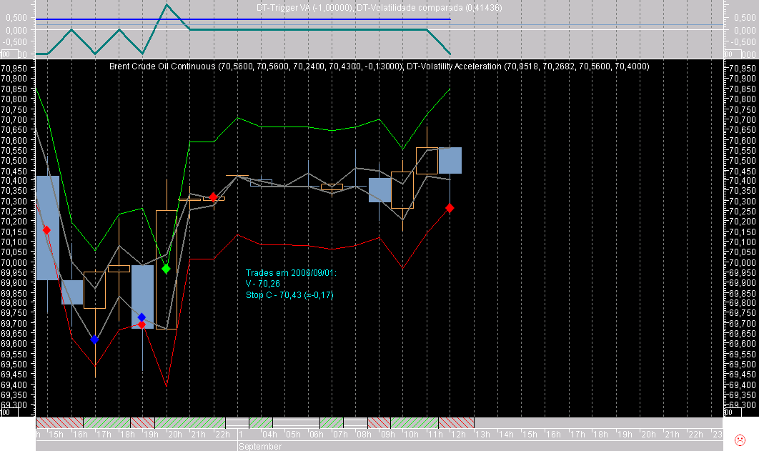 Brent Hour ExA060901.png