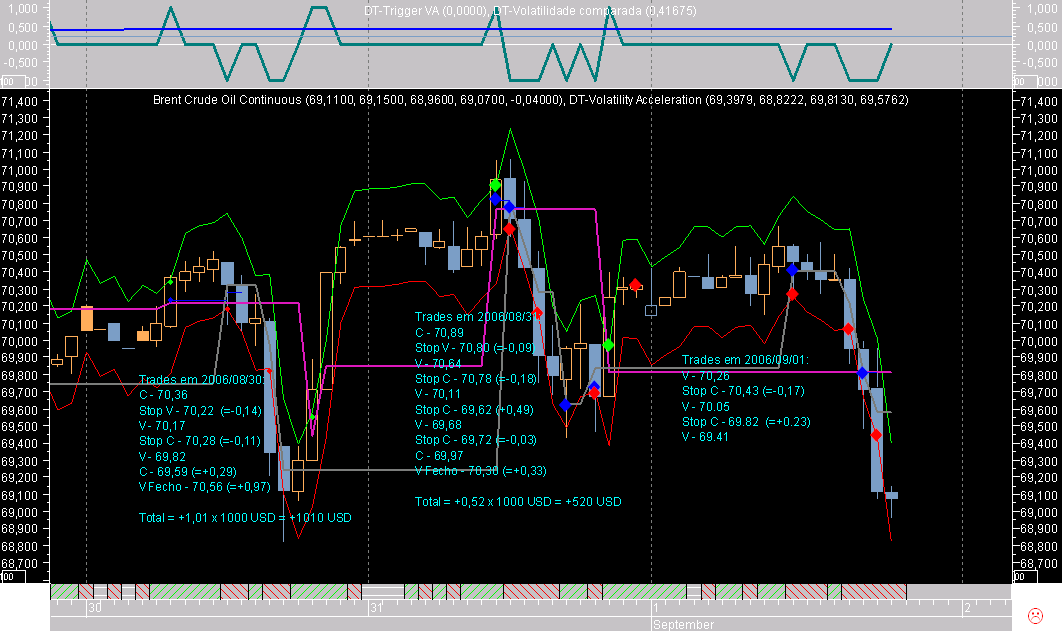Brent Hour ExE060901.png