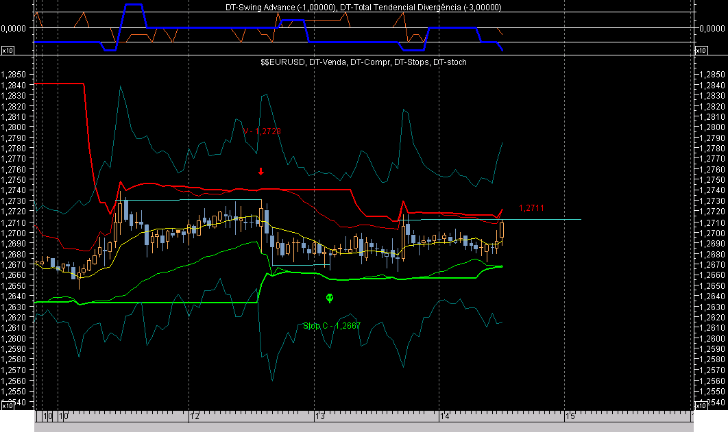 EURUSD Hour ExSw060914.png
