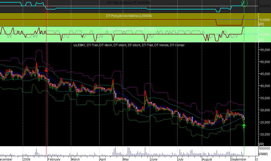 EBAY Day TS060920.png