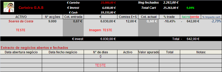 20060923-Carteira G.A.B-TESTE.PNG