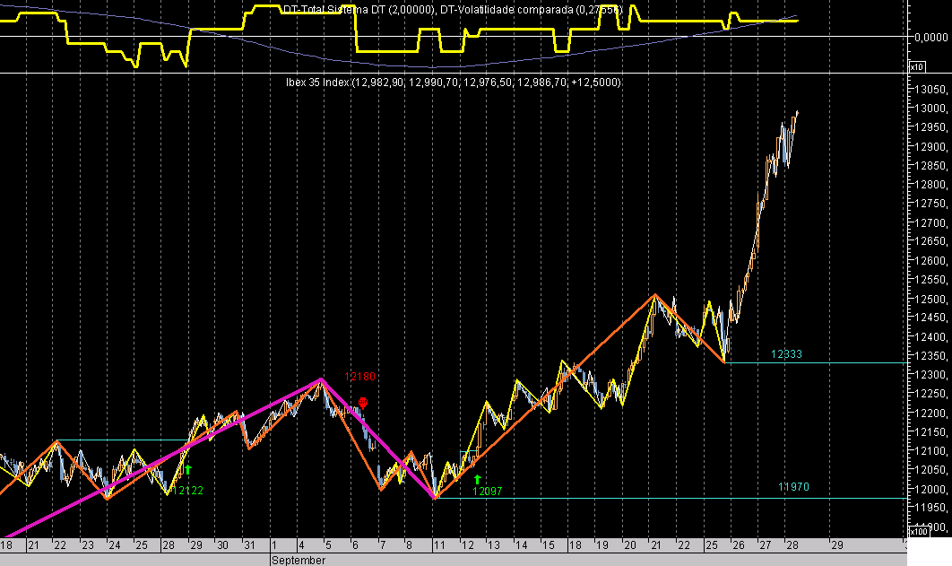 IBEX Hour ExBr060928.png