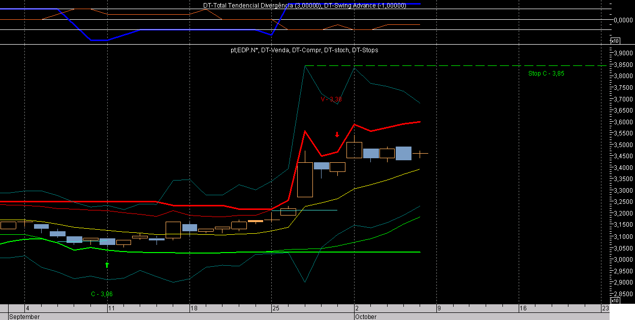EDP Day ExSw061006.png