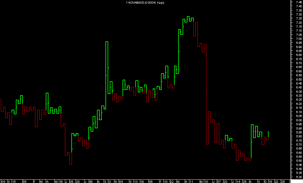 NOVABASE.GIF