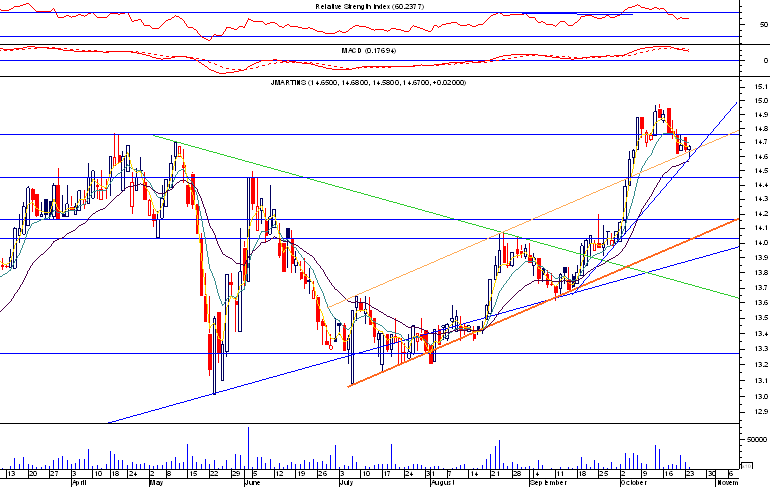 JMt maximosNovos.png