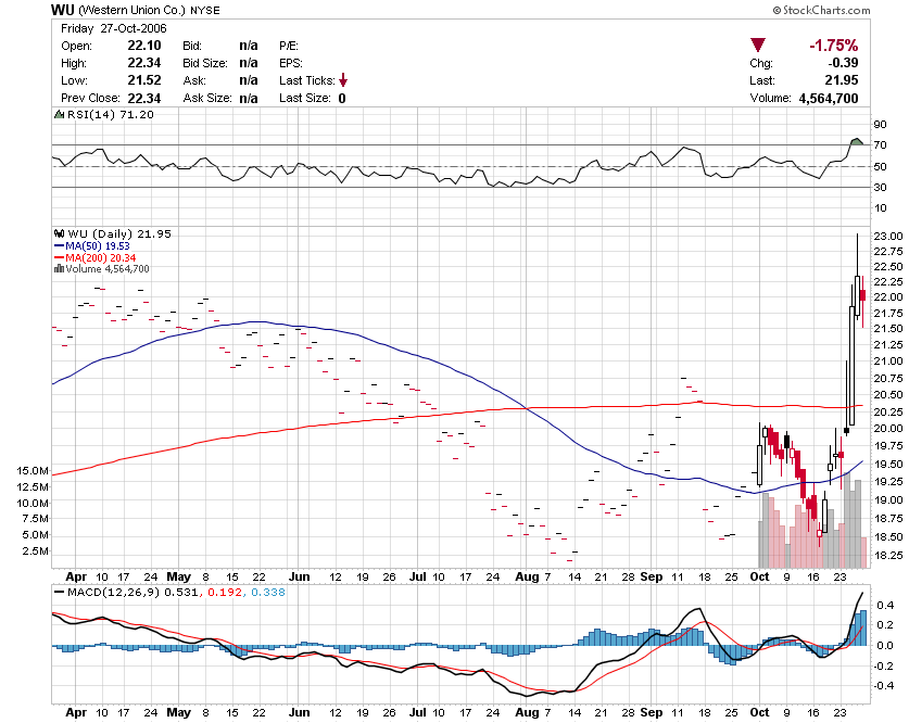 WU.PNG