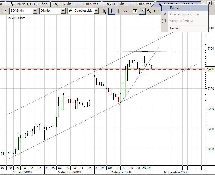 Opção painel off.png