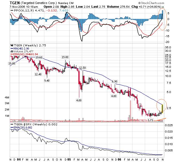 Tgen 071106 18M.JPG