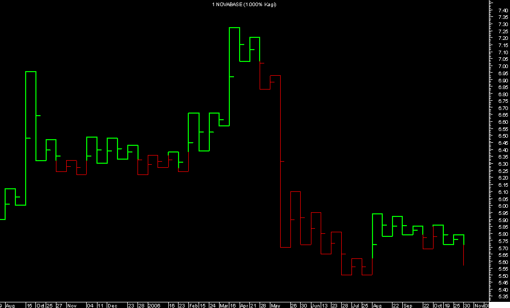 NOVABASE.GIF