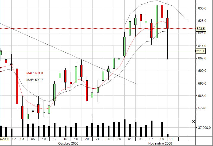 ZGZ6 - 13-11-2006.png