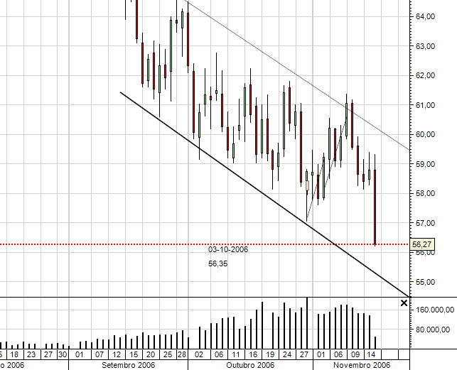 CLZ6 - 1day - 16_11_2006_19h40.png