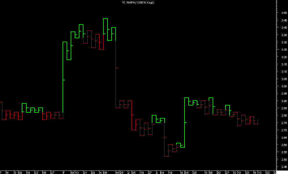 INAPA.GIF