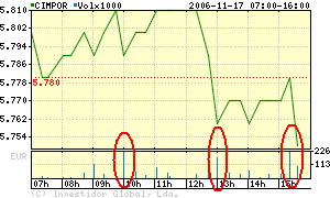 CPR intraday.png