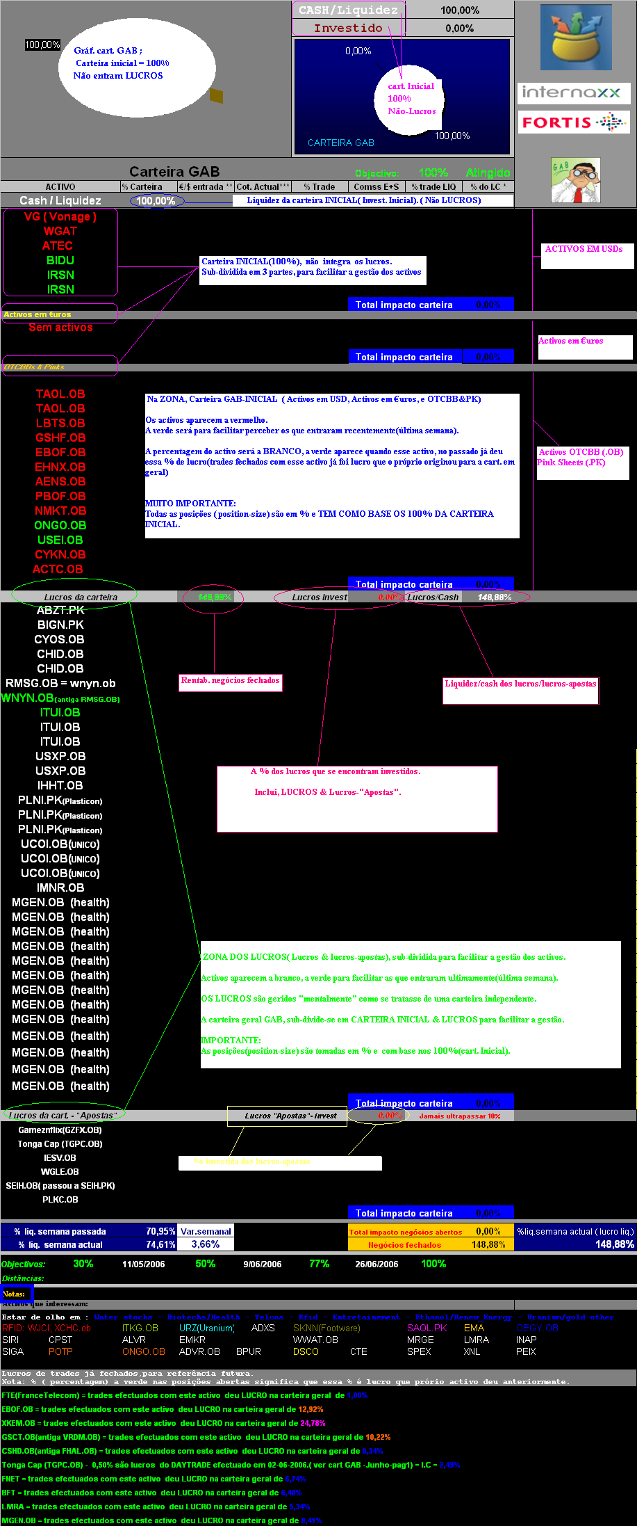Cart. GAB - Legendagem.PNG