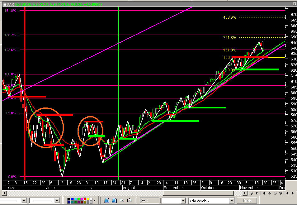 dax actualizado2111.PNG