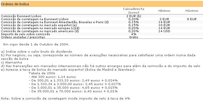 caixaBI - ordens de bolsa.PNG